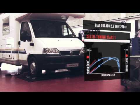 Fiat ECU Remap - Fiat Ducato Tuning - 2.8 JTD Tuning - Fiat Dyno Video