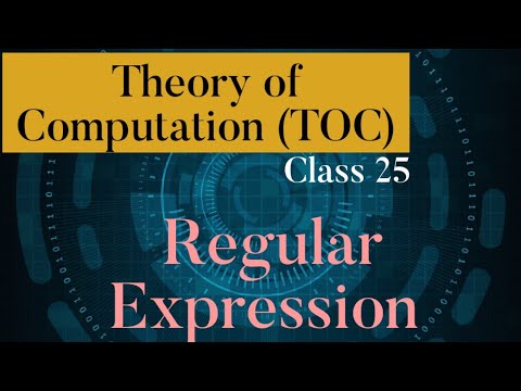 Theory of Computation introduction TOC class 1 in Telugu