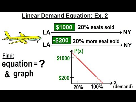 Algebra Ch 32 Applications of Linear Equations 1 of 11 Types of Applications