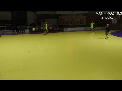 FC Manolo Team Žilina B - 1. FC Rozsutec 12:3 FC Manolo Team Žilina B - 1. FC Rozsutec 12:3