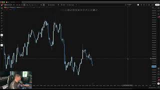 XAUUSD/XAGUSD Canlı İşlem 4 SAAT İŞLEM Mİ BEKLENİR A