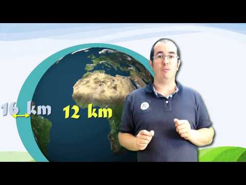 Vídeo: Capas da atmosfera. Espesor