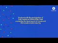The Cat In The Hat Credits
