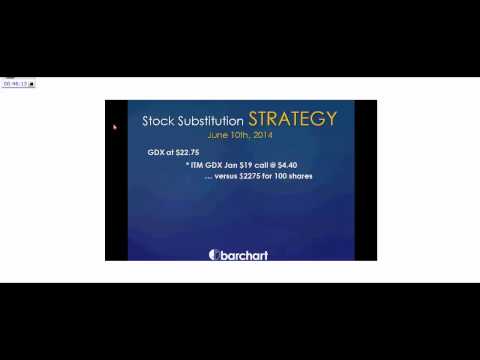 Alan Knuckman of Barchart 01.08.15