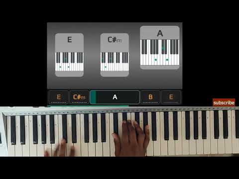 Bandhinaipoya  Song |  piano cover & tutorial |by John Vittney |with tabs