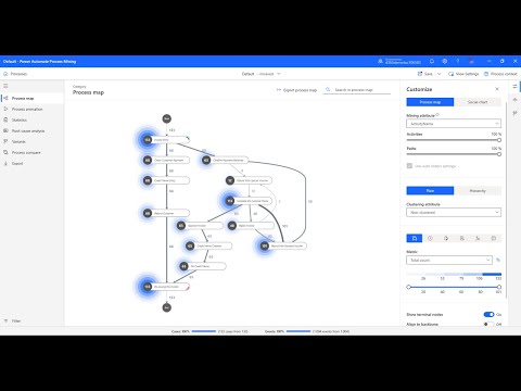 How to setup Power Automate Process Mining How to setup Power Automate Process Mining