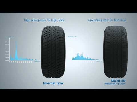 Michelin Primacy 3 ST Technology EVENPEAK
