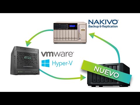 Cómo Añadir un Segundo Repositorio de NAKIVO - Tutorial VMware