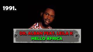 DR ALBAN -  HELLO AFRICA     *** lyrics video ***