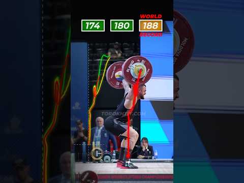 Karlos Nasar 174-180-188 #stability #worldrecord #snatch