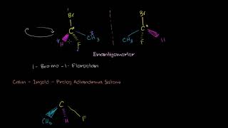 R,S Sistemi (Cahn-Ingold-Prelog Enantiyomer Adlandırma Sistemi) (Fen Bilimleri) 