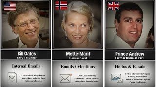 Epstein Files: 100 Famous Figures Named (2026 Update) — Some May Shock You