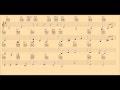 I'm Confessing I Love You-Guitar Chords/Backing ...