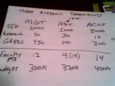 Data Envelopment Analysis 1