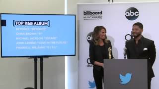 Jussie Smollett Announces Top R&B Album Finalists - BBMA Nominations 2015