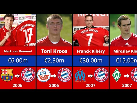 EVERY Bayern Munich Transfer Signing (2000-2025)