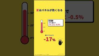 ソーラーパネル充電器は説明書の半分の充電量