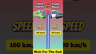 Download lagu China Express vs Vande Bharat Express ⁉️ Who Wins #shorts mp3