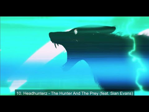 Top 20 Best Dance/EDM Songs of August 1, 2020