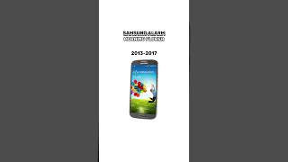 Download lagu Samsung Alarm Morning Flower mp3 Download lagu Samsung Alarm Morning Flower mp3