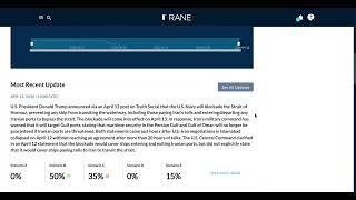 Key Forecast Question Overview