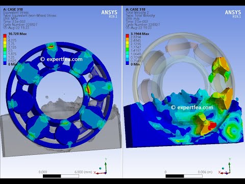 Ball Bearing Rotating in Water to Simulate Lubrication - ANSYS Workbench Explicit Dynamics