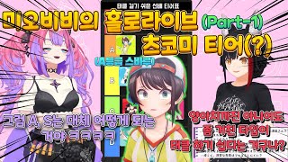 [홀로라이브]미오비비의 홀로라이브 츠코미 티어! Part-1 (비비,미오,스바루,후부키)