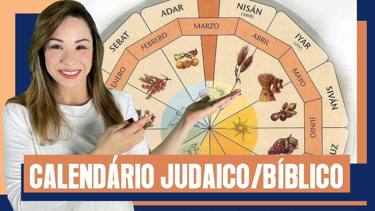 Resumindo o calendário judaico #israel #hebraico #jerusalem