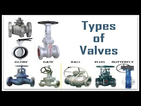 Valves Types and Operation ما هى انواع الصمامات واستخداماتها