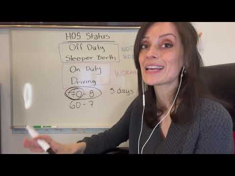 How To Avoid A 34 Hour Restart/Reset!