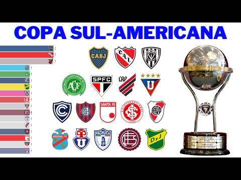 South American Cup Champions (2002 - 2023)
