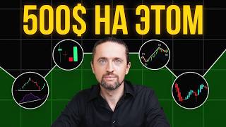 5 Trading Strategies for Beginners - Full Breakdown & Transcript