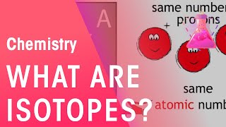 Chemistry - Isotopes