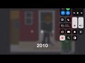 Evolution Of I Ready