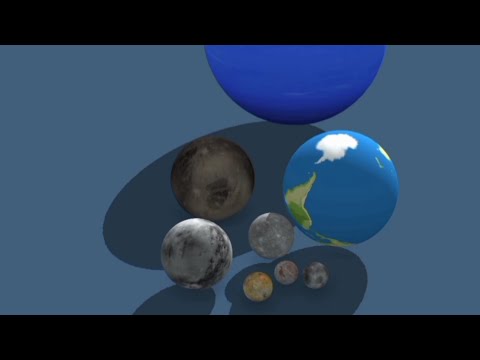Planet and star size