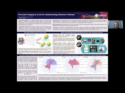 Free water imaging as a tool for understanding Alzheimer’s Disease