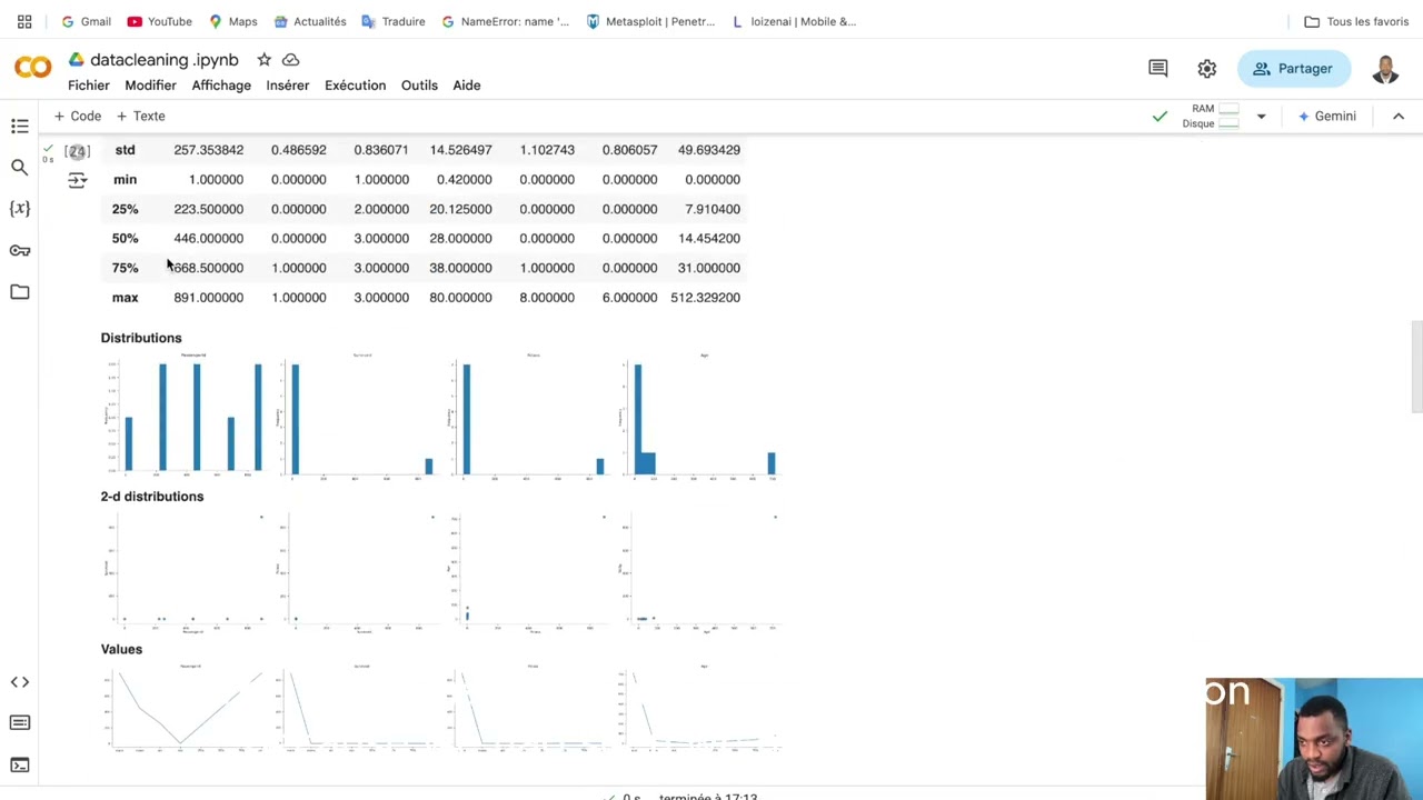 cours 3_2 : Gestion des valeurs manquantes et anomalies avec Pandas (Data Cleaning)