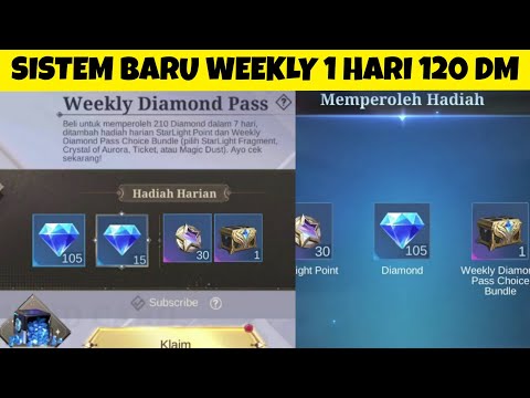 PENJELASAN LENGKAP SISTEM BARU WEEKLY DIAMOND PASS TRICK LANGSUNG KLAIM 120 DM & KENAIKAN HARGA 2023