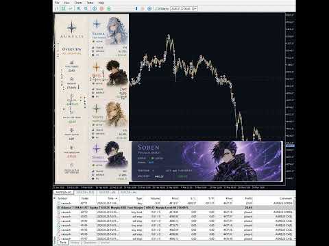 Video Aurelis MT5