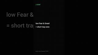 Dont Blindly Short in Extreme Fear 🐻