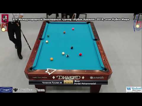 Chinakhov Ruslan  (RUS) - Pordel Mohammadali (IRN) Kremlin Cup 10 ball 2019