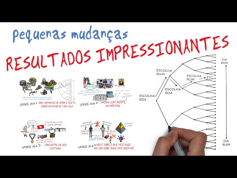 ATOMIC HABITS | Be a Better Person