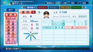 【パワプロ2020】読売ジャイアンツ 選手能力データ【実況パワフルプロ野球2020】巨人eBASEBALL