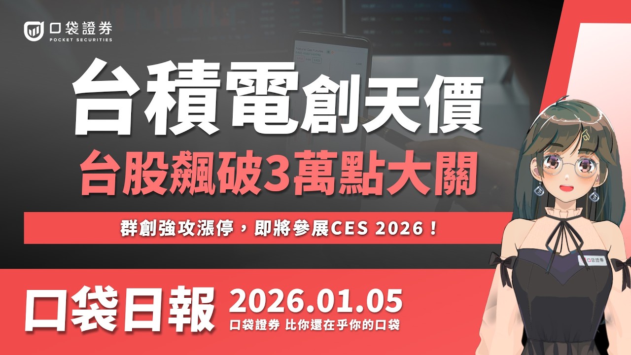 【口袋日報】台積電創天價,台股飆破3萬點大關,群創強攻漲停,即將參展CES 2026!2026.01.05