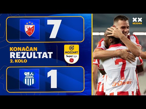 MBSLS 2025/26 - 2.Kolo: CRVENA ZVEZDA – OFK BEOGRAD 7:1 (2:0)