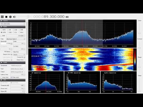 [Sporadic-E] Al Risala on 89.3 MHz