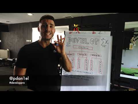 FORMULA ZA OSTVARENJE CILJEVA (DETALJNO OBJAŠNJENJE + PRIMER)