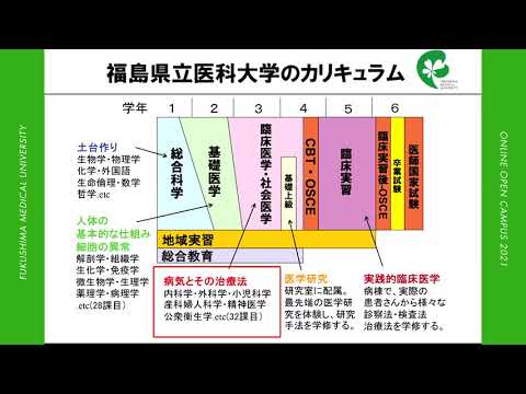 ①医学部のカリキュラムについて