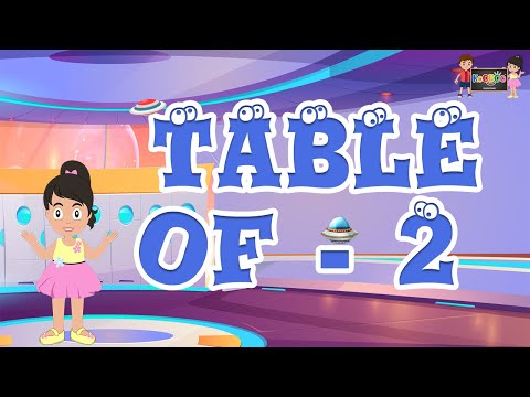 Table part 2 in English | English Table 2 | KooBoo | 2 Table for Kids | English Kids Learning
