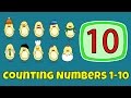 Counting Numbers Numbers 1 10 Lesson For Children